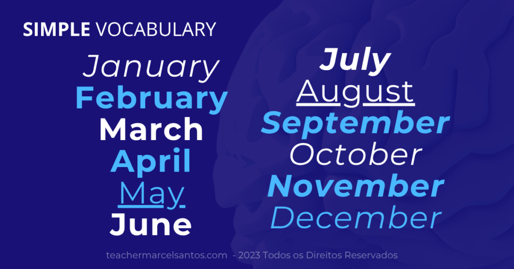 Como falar os Meses em Inglês?